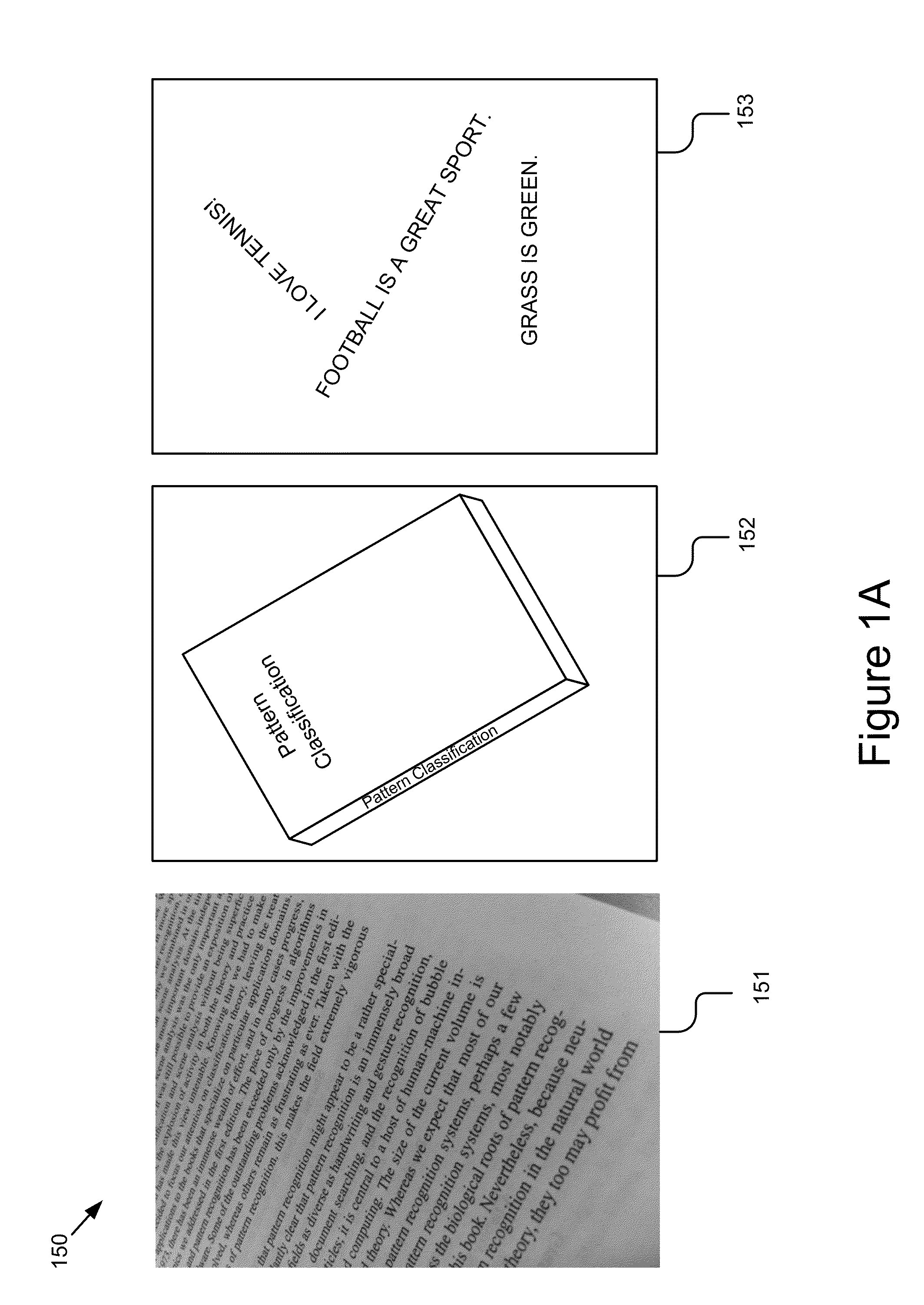 Local Scale, Rotation and Position Invariant Word Detection for Optical Character Recognition