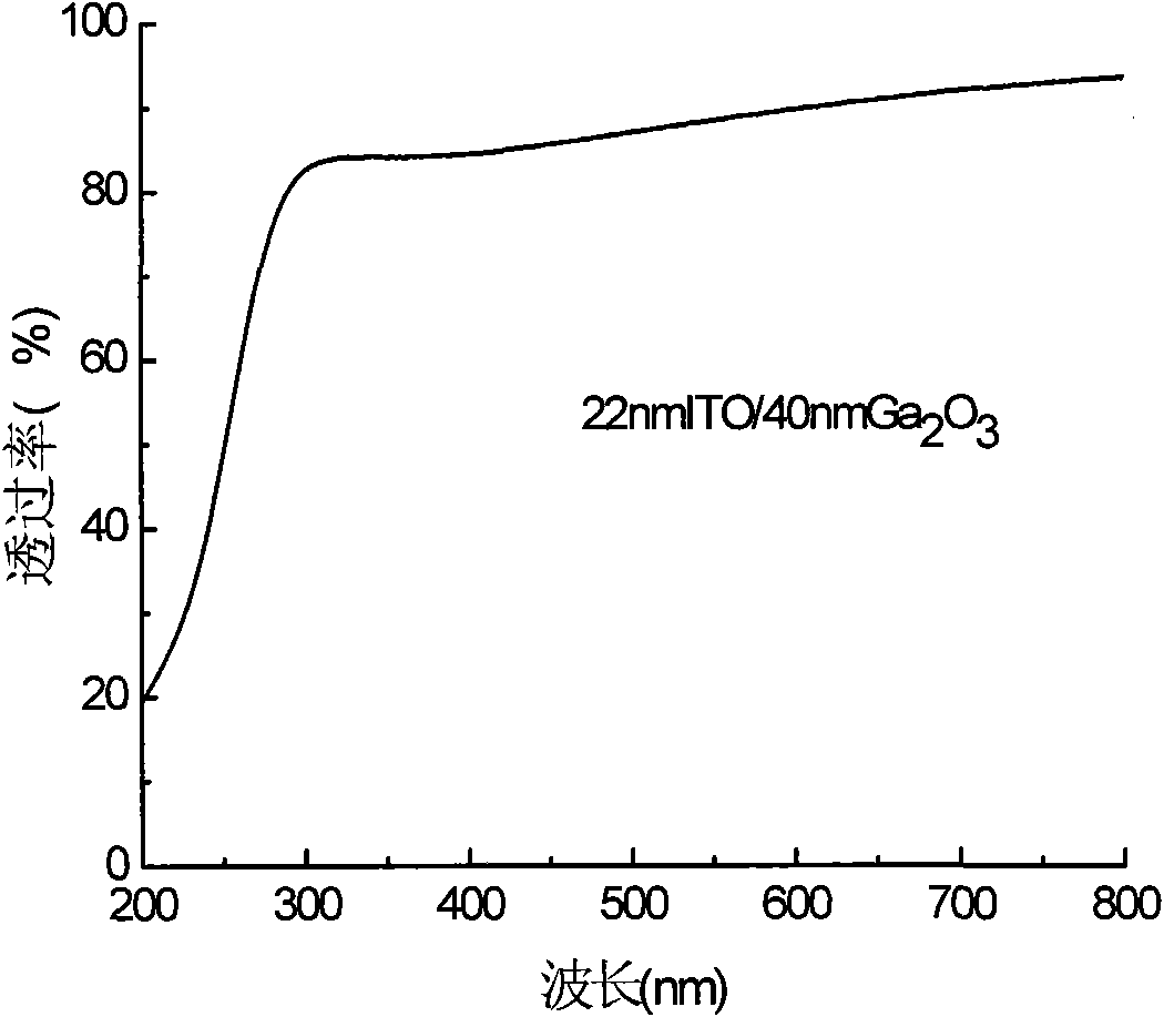 Double-layer structure deep-ultraviolet transparent conductive film and preparation method thereof