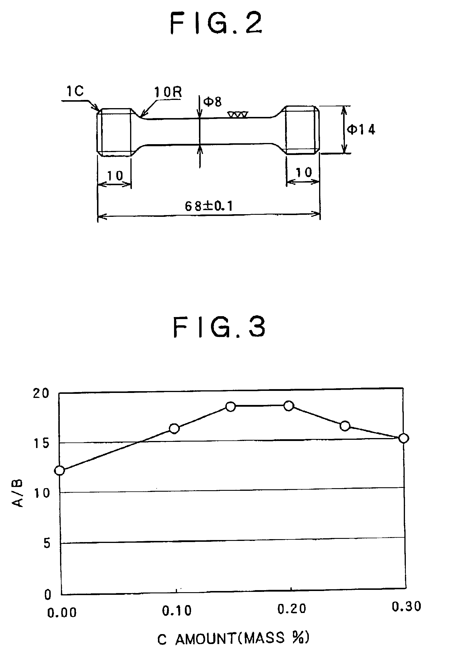 Alpha-beta type titanium alloy