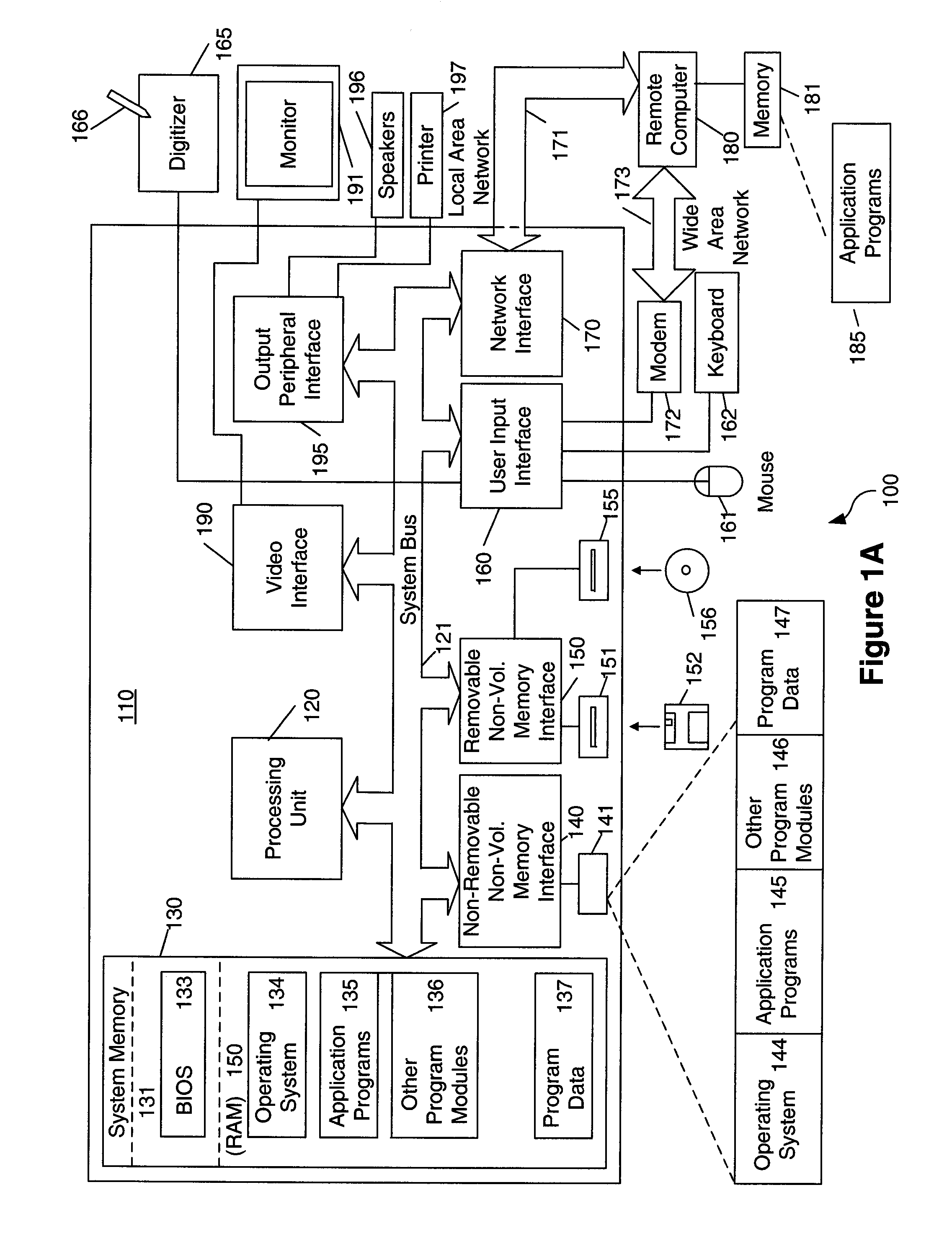 Programmatical Access to Handwritten Electronic Ink in a Tree-Based Rendering Environment