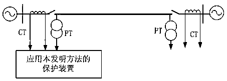 Voltage Protection Method for Phase-to-Phase Short-circuit Fault of Transmission Line