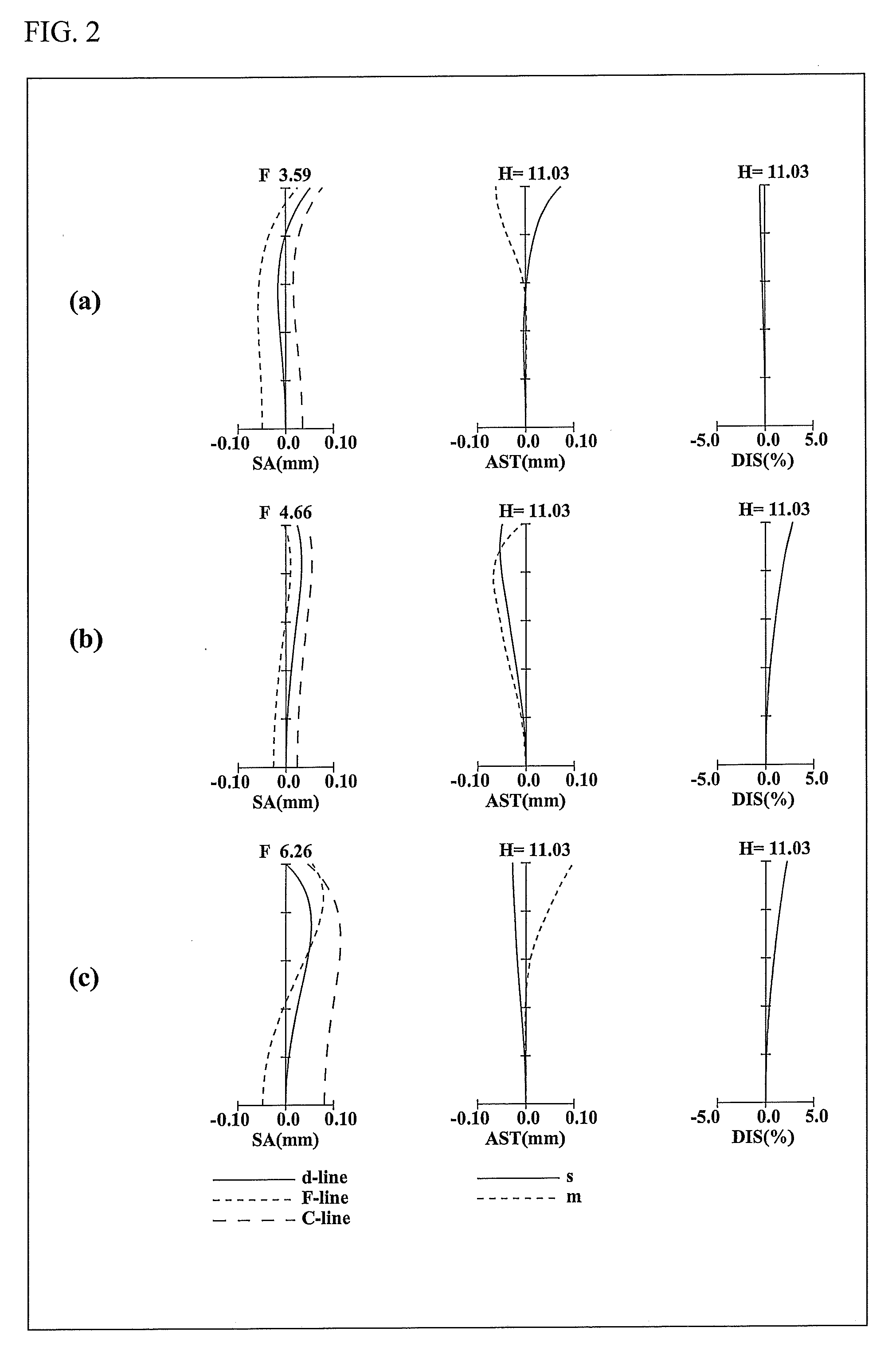 Zoom lens system, interchangeable lens apparatus and camera system