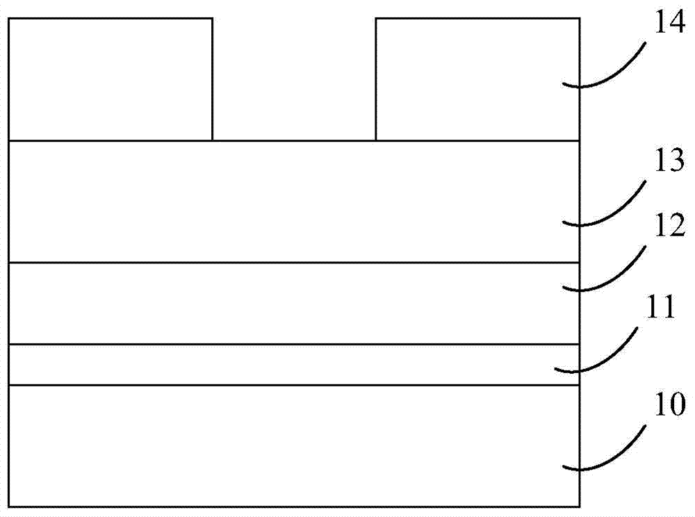 How to make a mems device