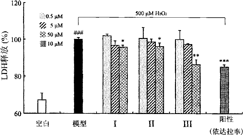 Cornu-like polypeptide with antioxidant activity, separation method and application thereof
