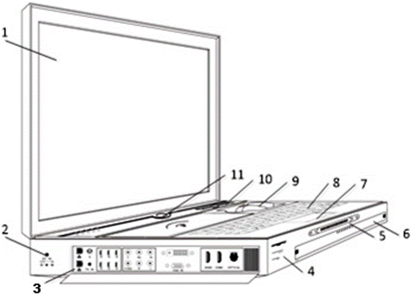 Portal mobile image investigation device