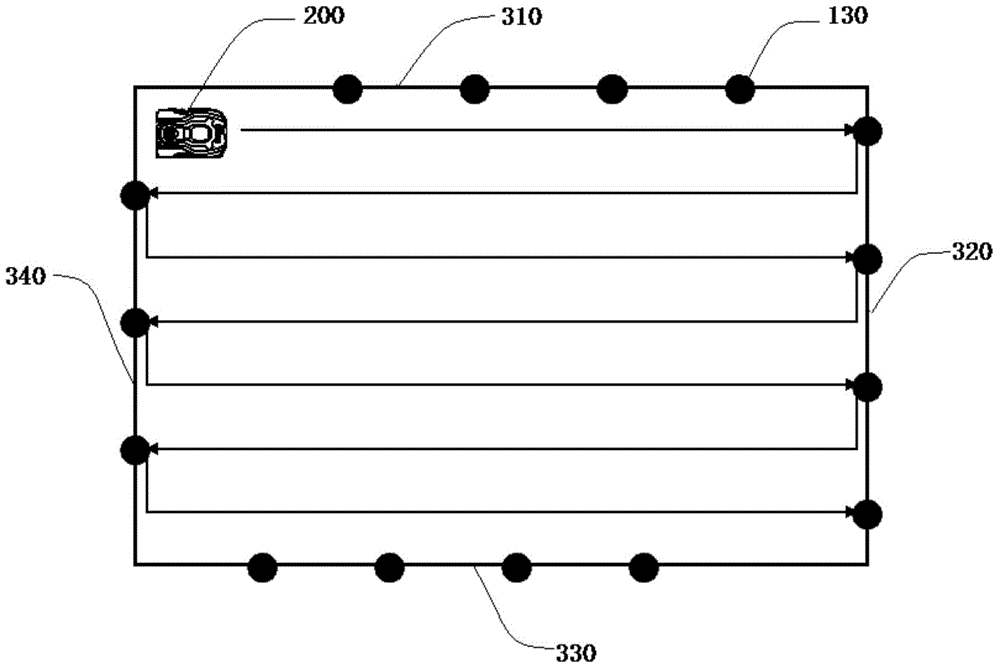 Intelligent mowing system of mower and mowing control method