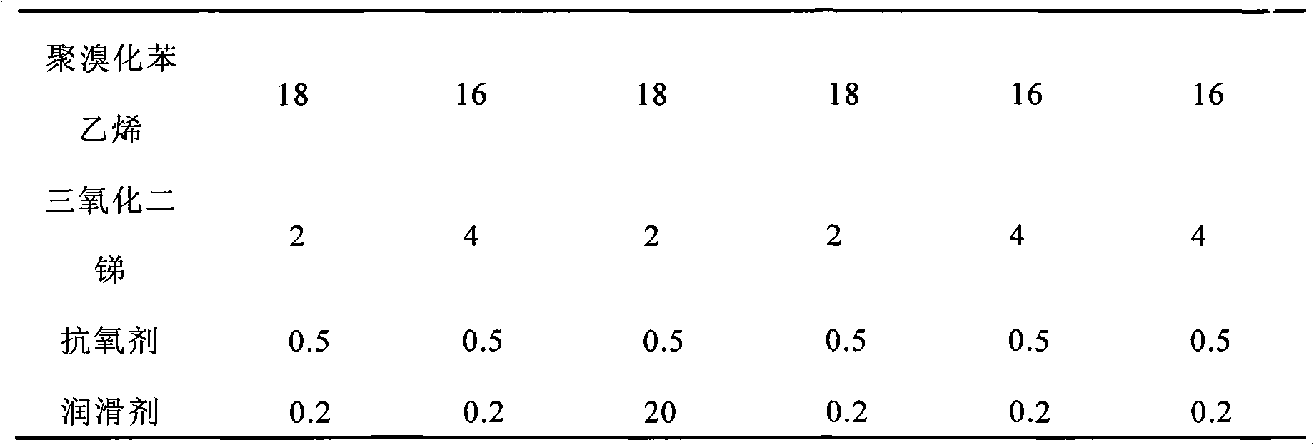 Plastic case material for breaker and preparation method thereof