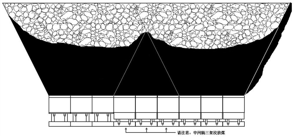 A Coal Caving Technology with Interval and Equal Caving in Combined Caving in Extra-thick Coal Seam