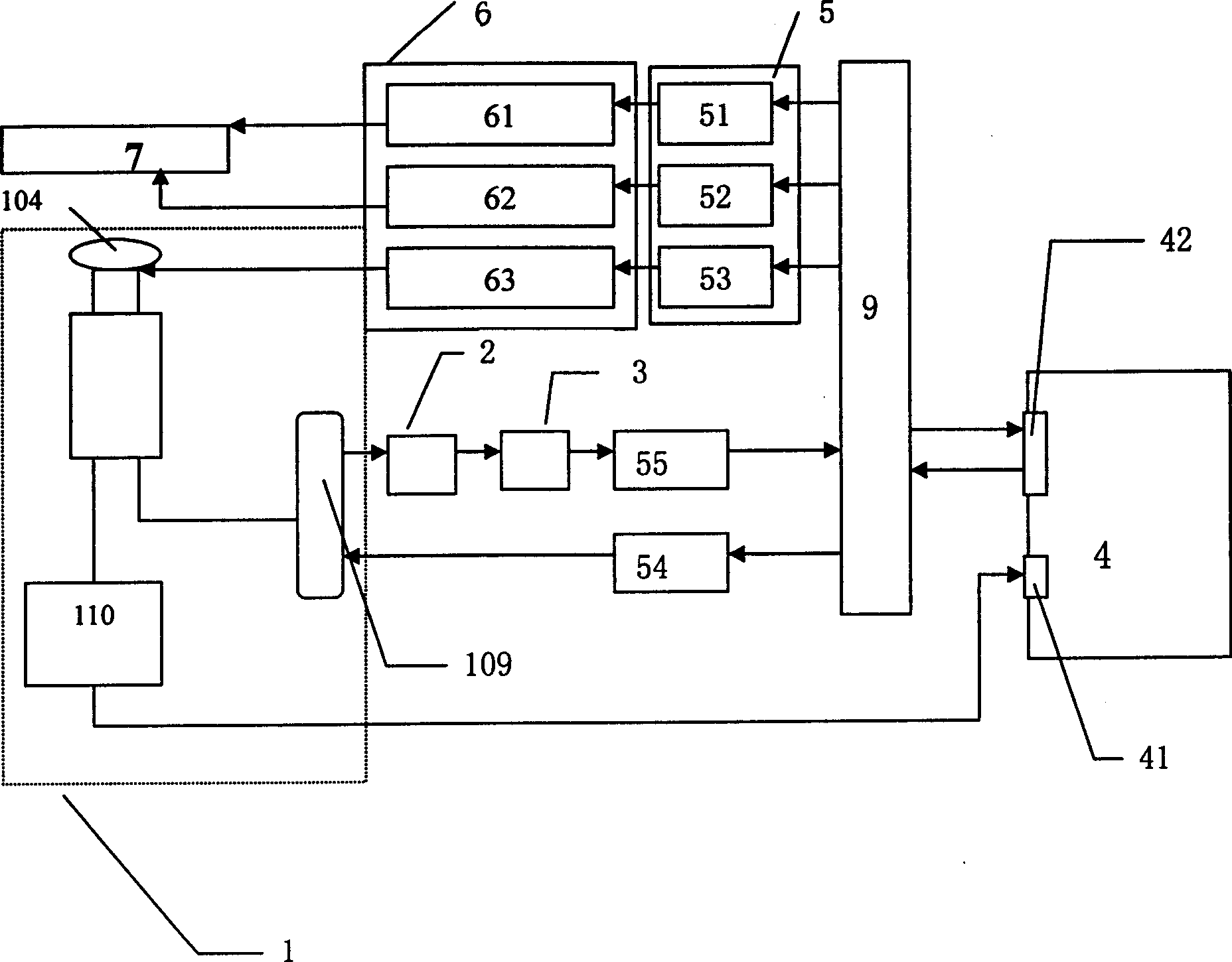 Multifunction chip-detecting apparatus