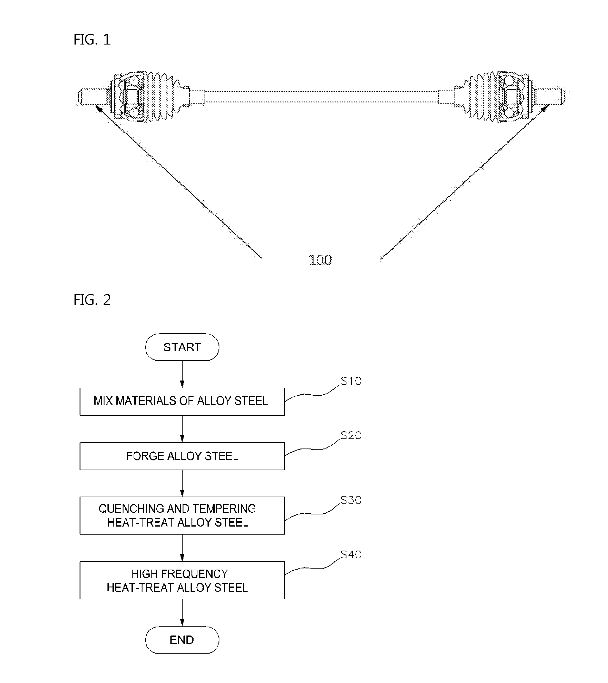 Alloy steel for high toughness constant velocity joint outer wheel and method of manufacturing the same