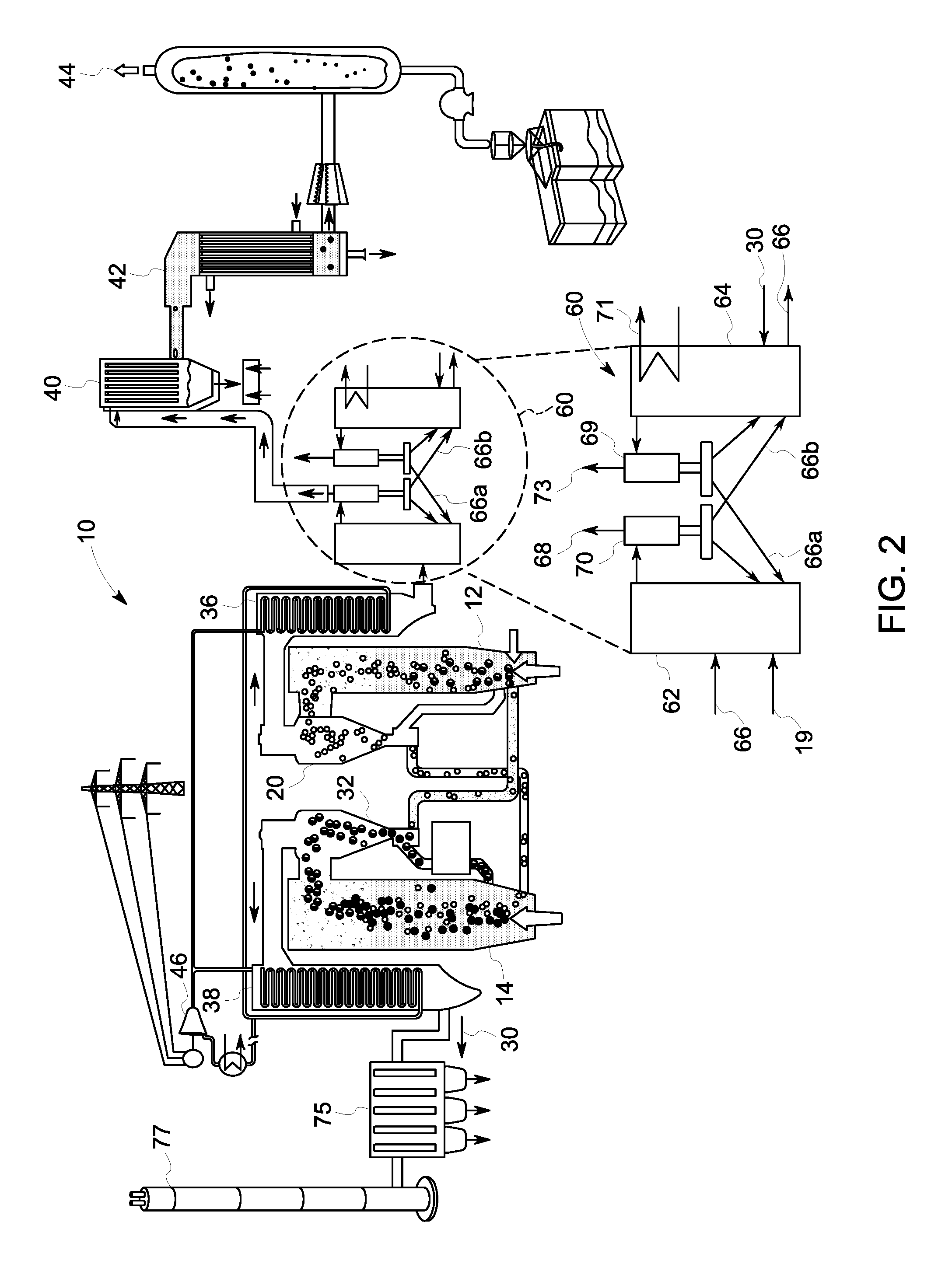 System and method for reducing emissions in a chemical looping combustion system