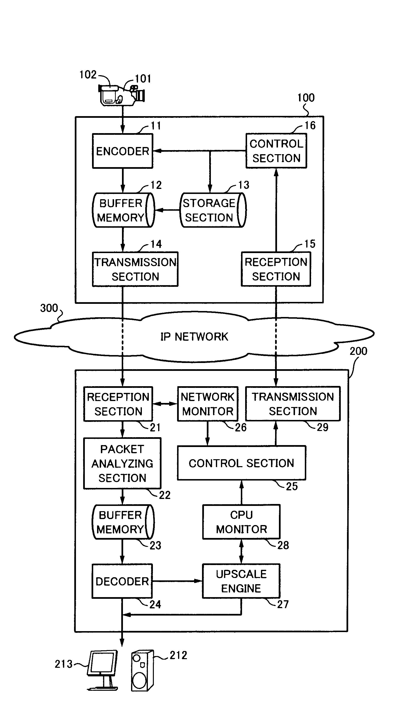 Transmission apparatus, transmission method, and reception apparatus