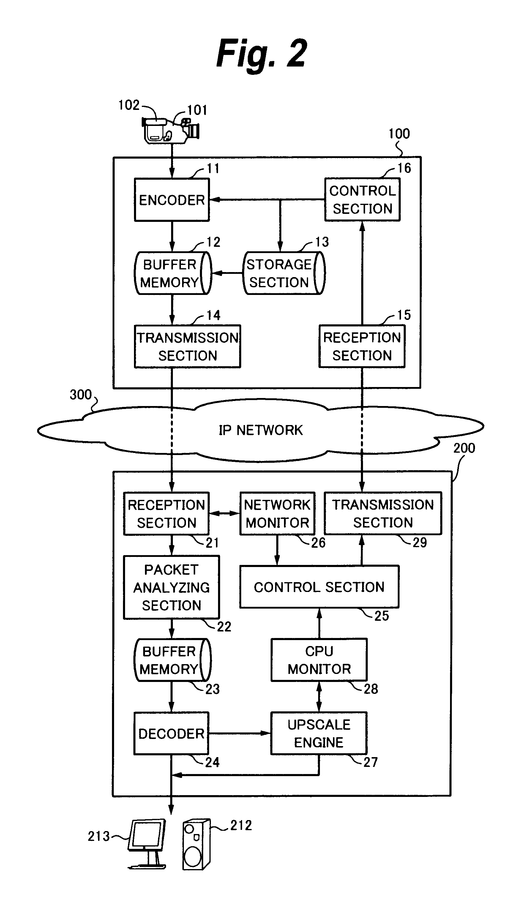 Transmission apparatus, transmission method, and reception apparatus