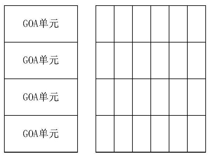 A single-stage goa circuit and display device