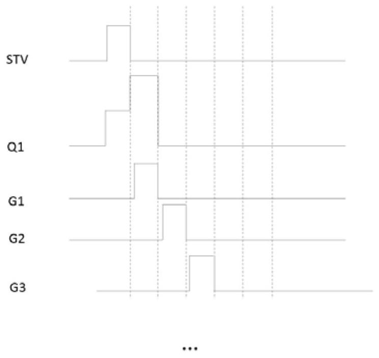 A single-stage goa circuit and display device