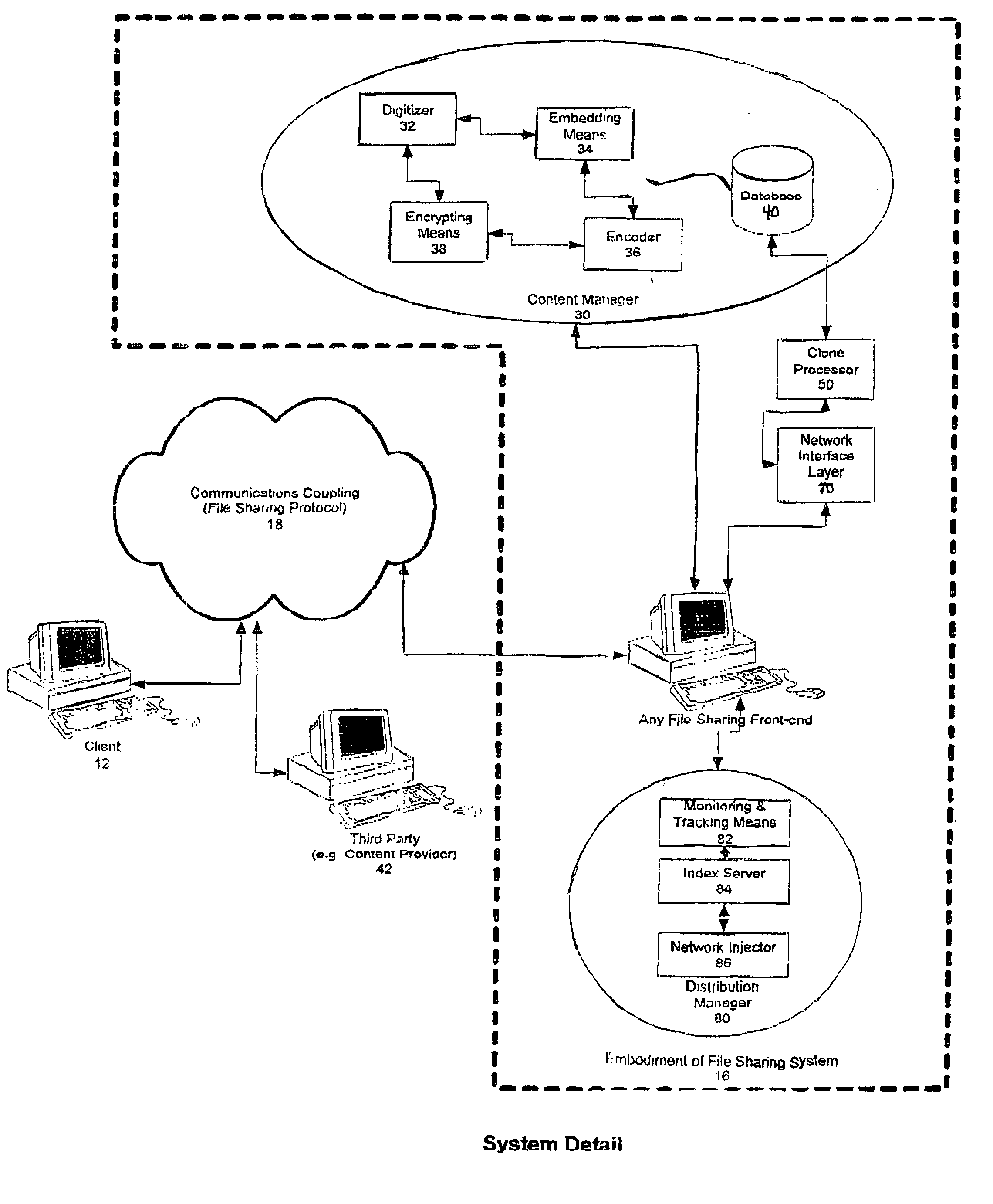 Method, apparatus and system for file sharing between computers