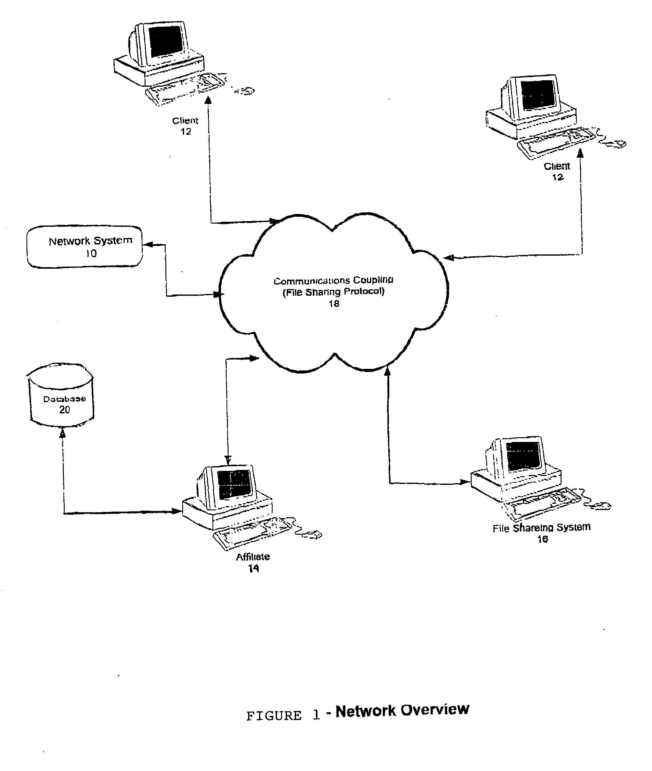 Method, apparatus and system for file sharing between computers