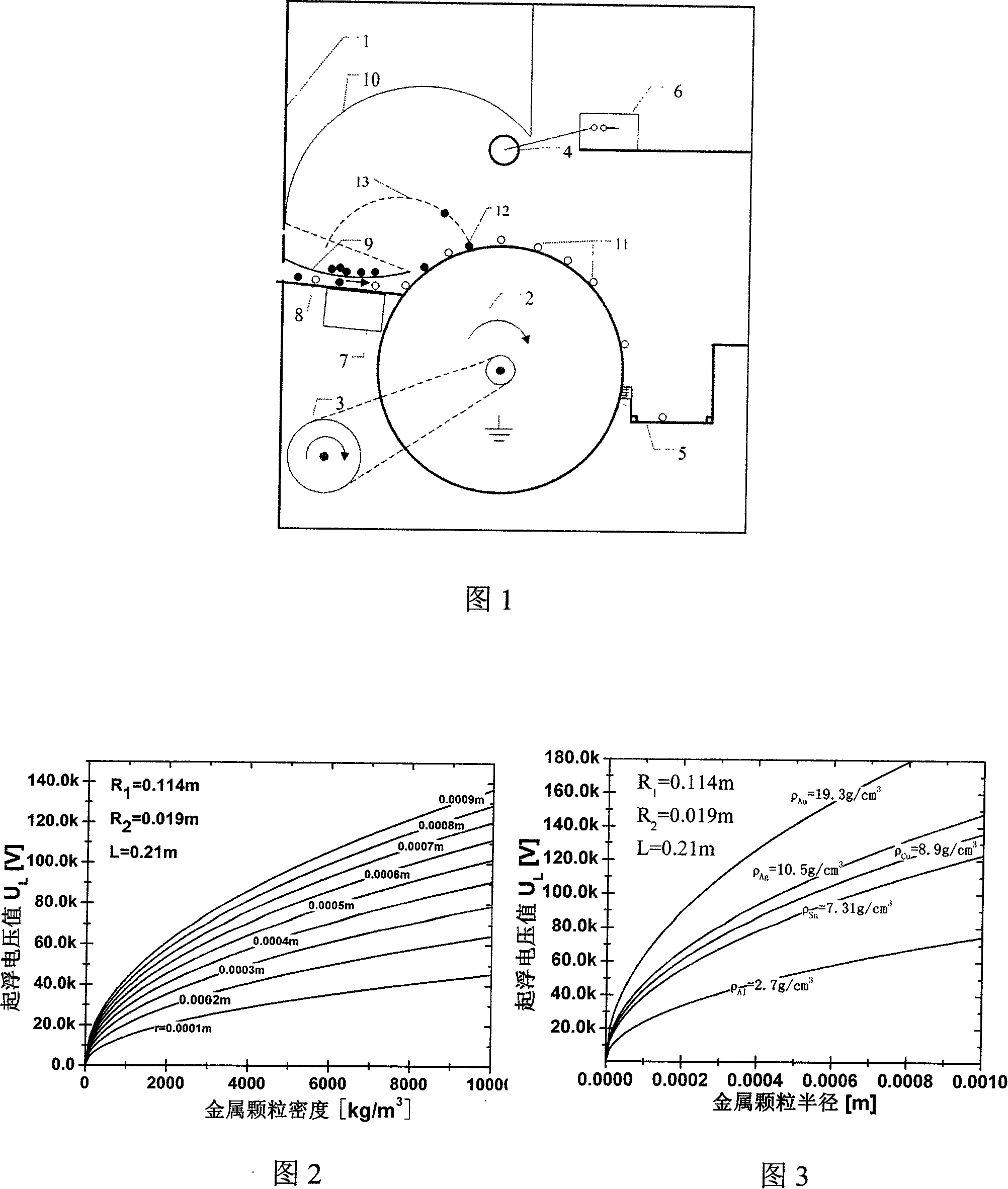 Method for extracting and separating mixed metal particles in high-voltage electrostatic field