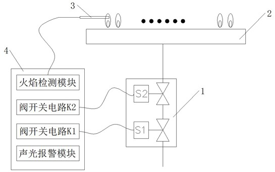 Failure monitoring system and method for gas valve of gas heating water heater