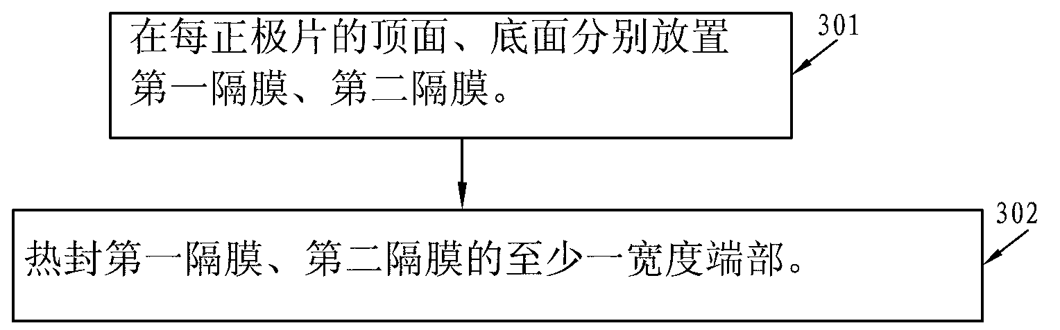 Laminated lithium ion battery preparation method and battery