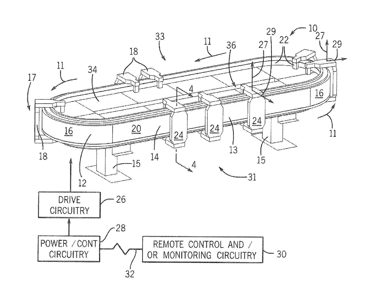 Multi-Rail/Roller Compliance System for Independent Mover Products