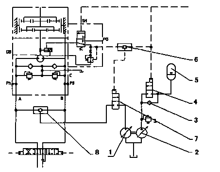 Hydraulic hybrid power system of excavator