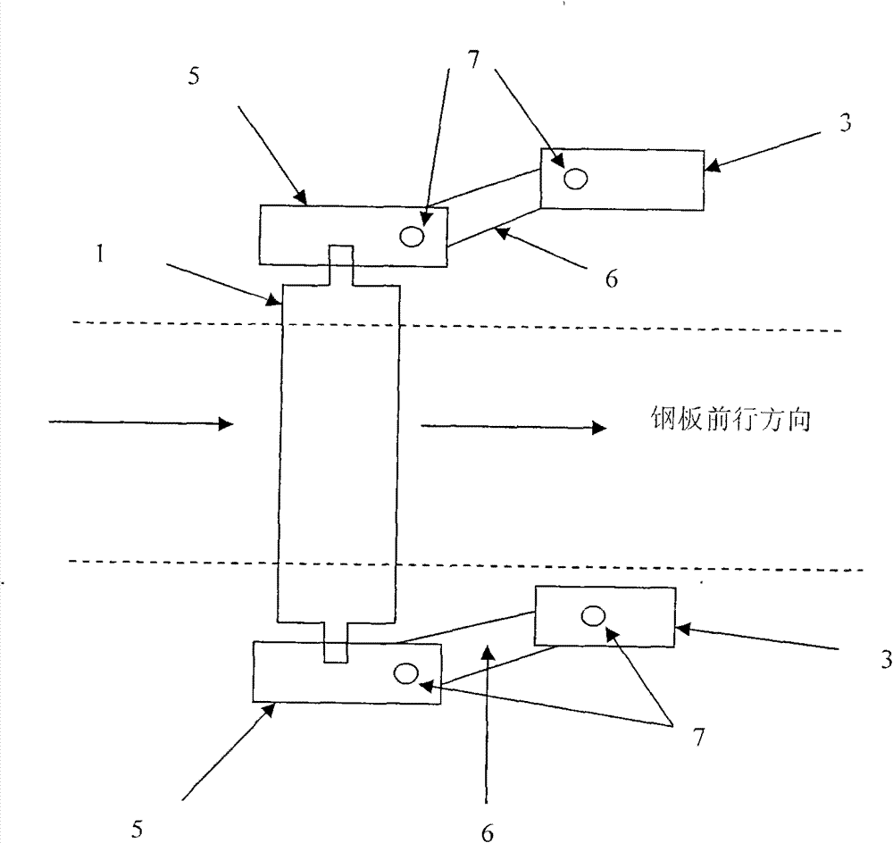 Color-coating line wringing roller unpowered deviation correction device