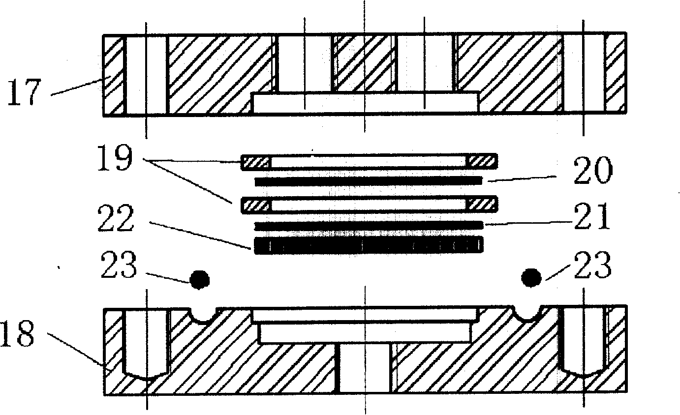 Method of improving gas separation film penetration instrument