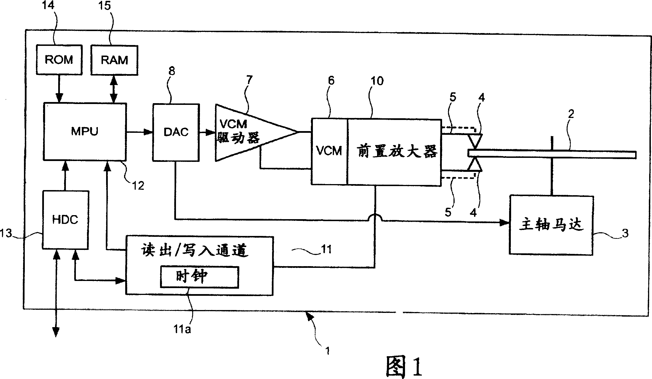 Servo information writing method, servo control method, data memory equipment and program