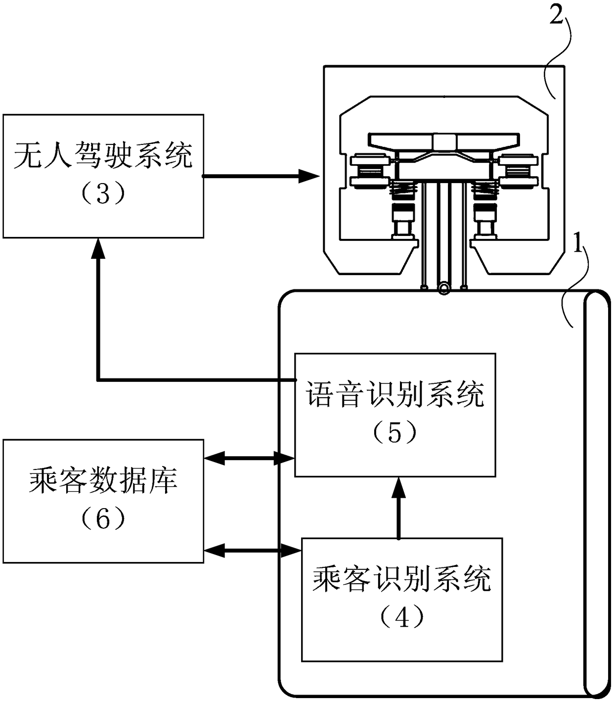 An unmanned suspension maglev train and a control method thereof