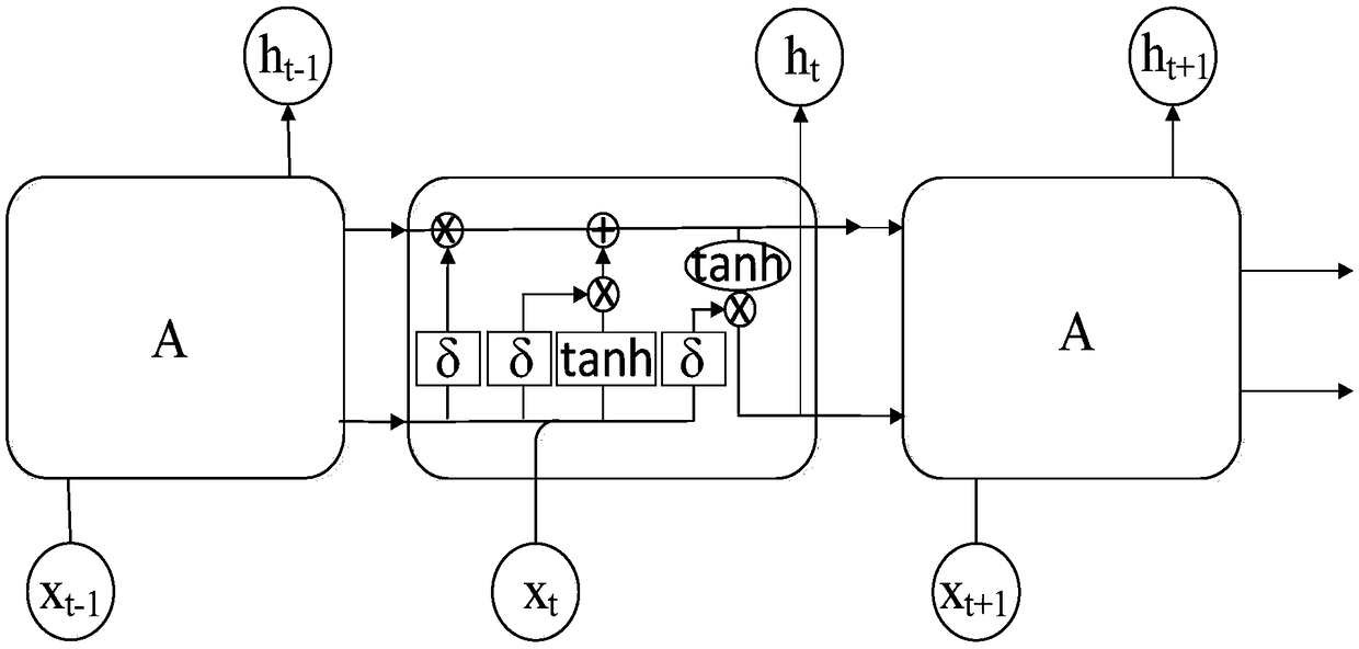 An unmanned suspension maglev train and a control method thereof