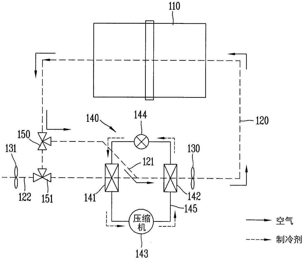 Clothes treating apparatus with a heat pump cycle