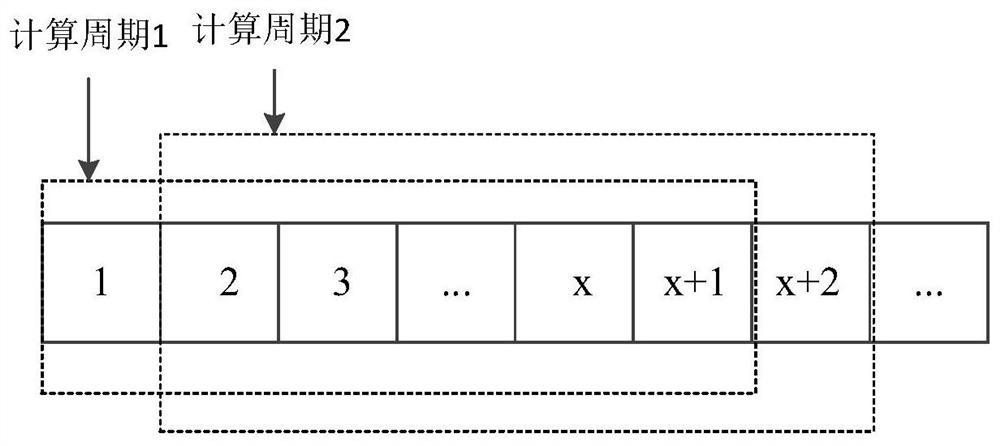 Atomic clock joint time keeping method and device