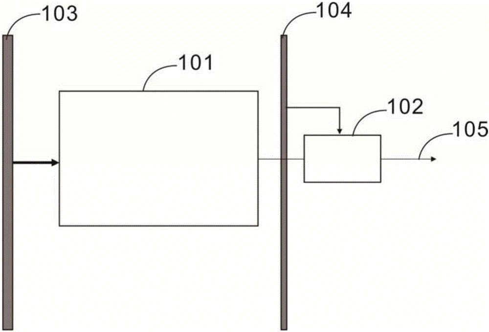 GOA (Gate Driver On Array) circuit and liquid crystal display panel