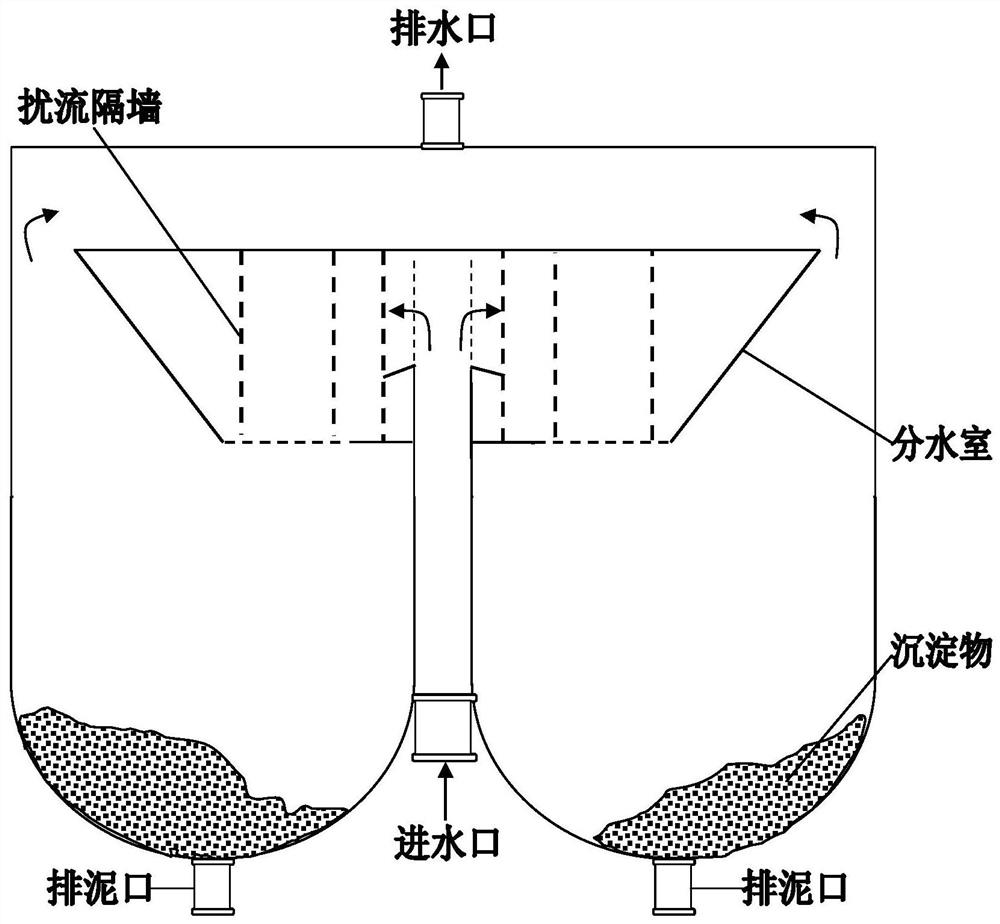 A method for desalting fermented regenerated water