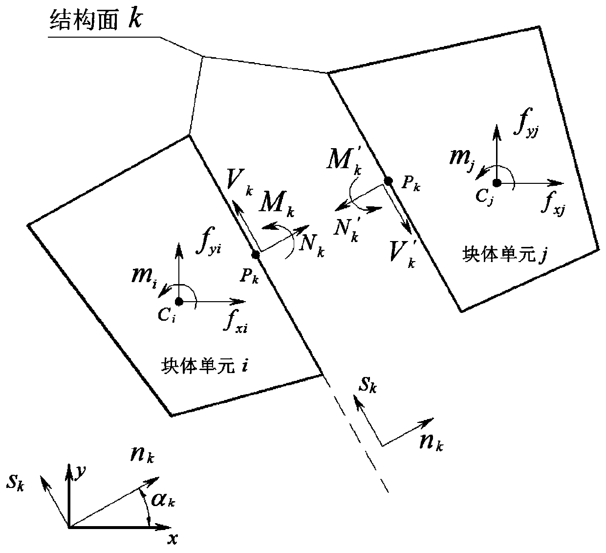 A Lower Limit Method for Analysis of Ultimate Bearing Capacity of Rock Slope Considering Rotation Effect