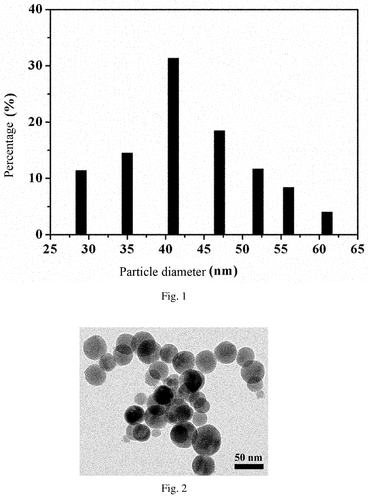 Ferrous modified selenium sol for inhibiting accumulation of cadmium and arsenic in rice and preparation method and application thereof