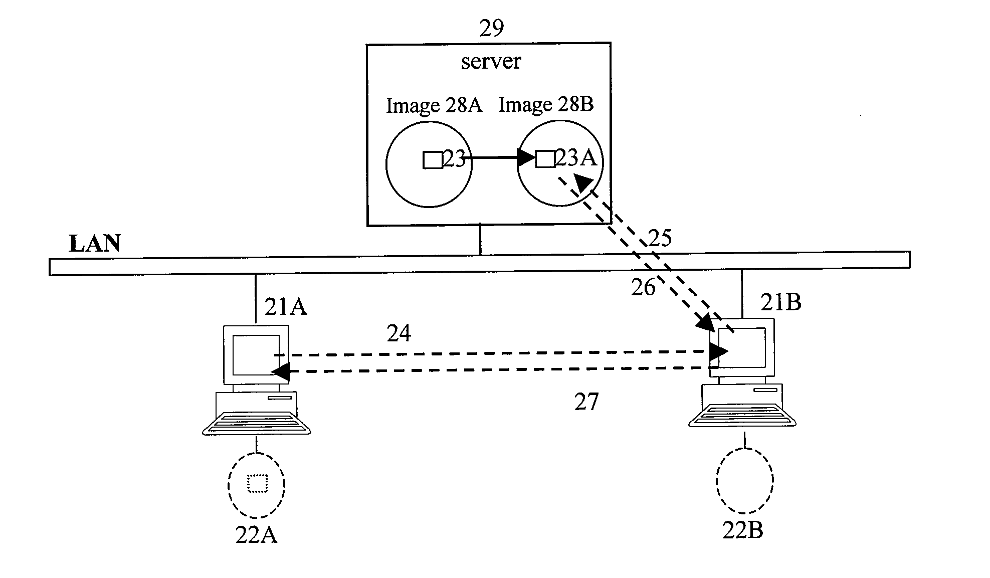 Method for transferring data between terminal apparatuses in a transparent computation system