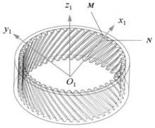 Involute helical surface inner meshing line contact conjugate surface analysis method and curved surface tooth cutting tool