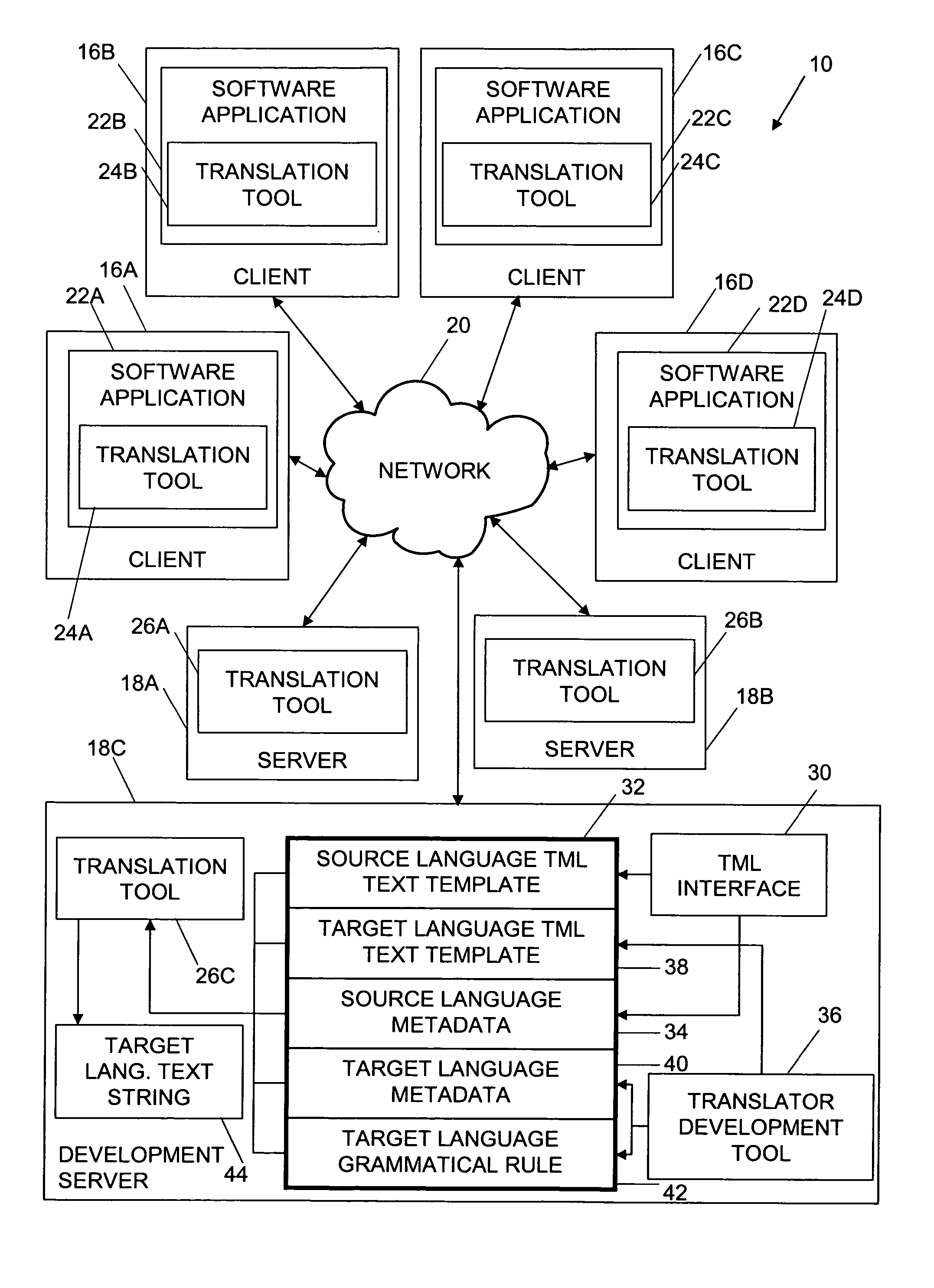 System and method for generating markup language text templates