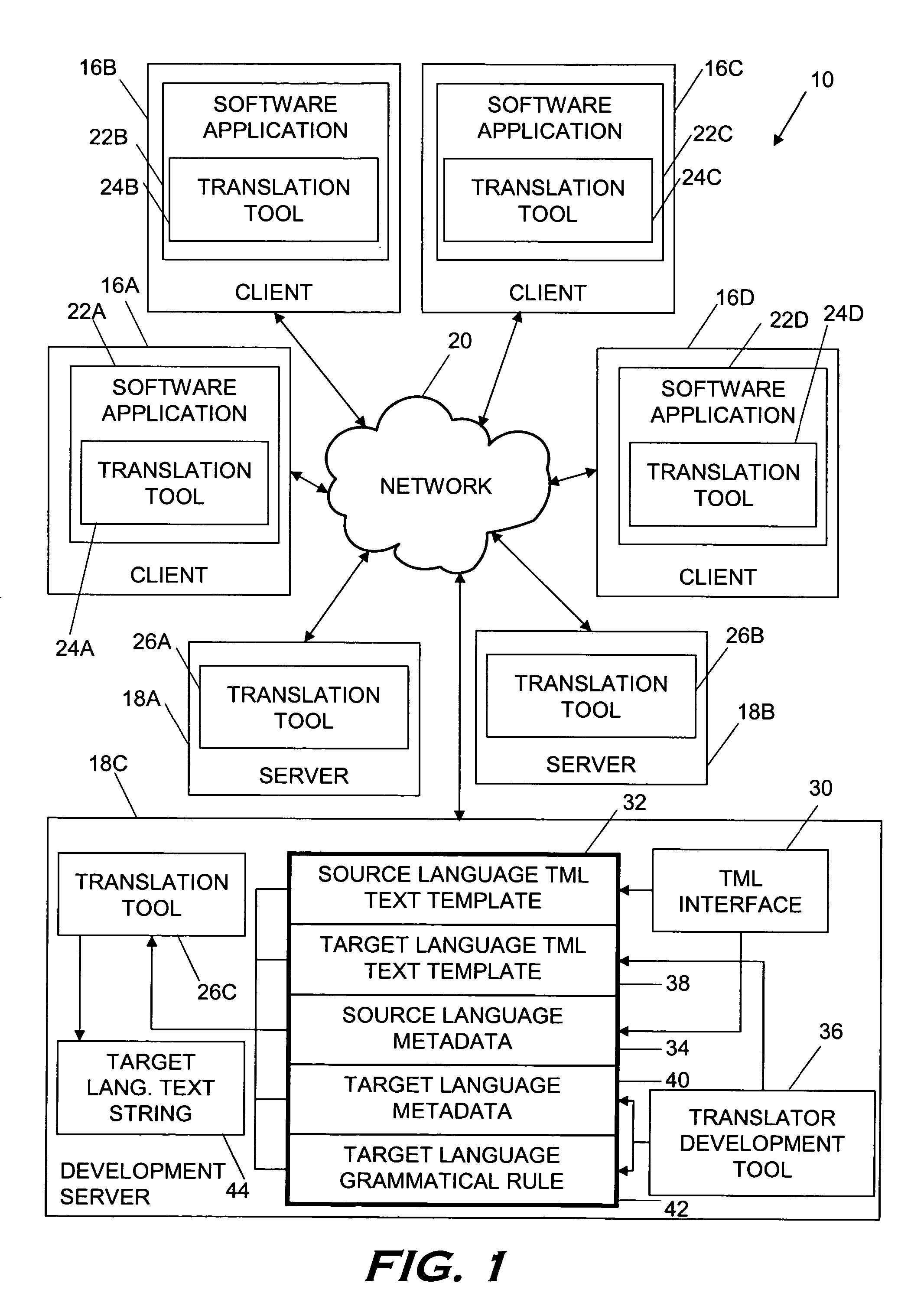 System and method for generating markup language text templates