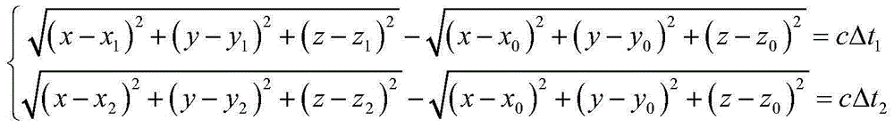 Three-station time-difference-measuring stereoscopic positioning method