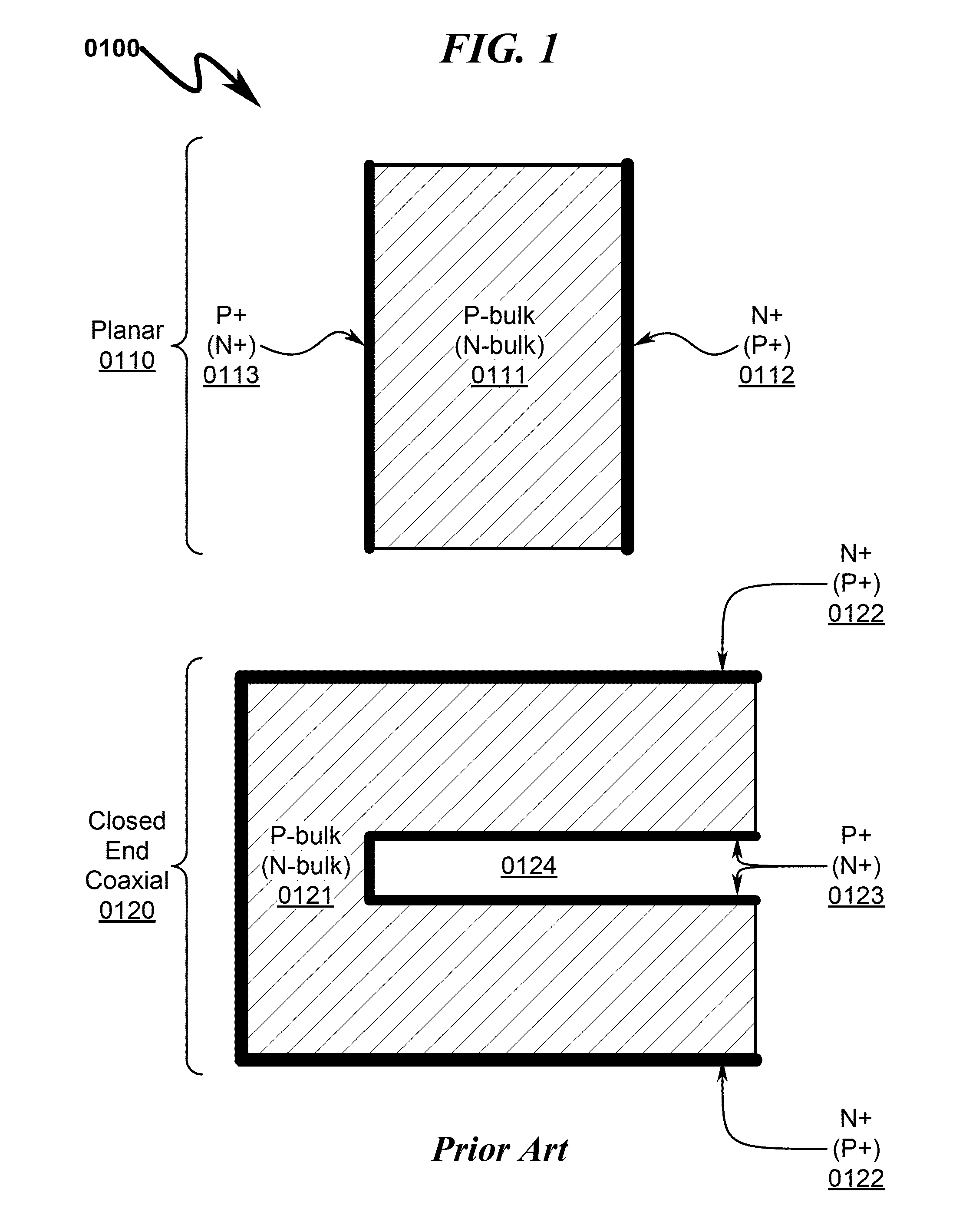 SMALL ANODE GERMANIUM (SAGe) WELL RADIATION DETECTOR SYSTEM AND METHOD