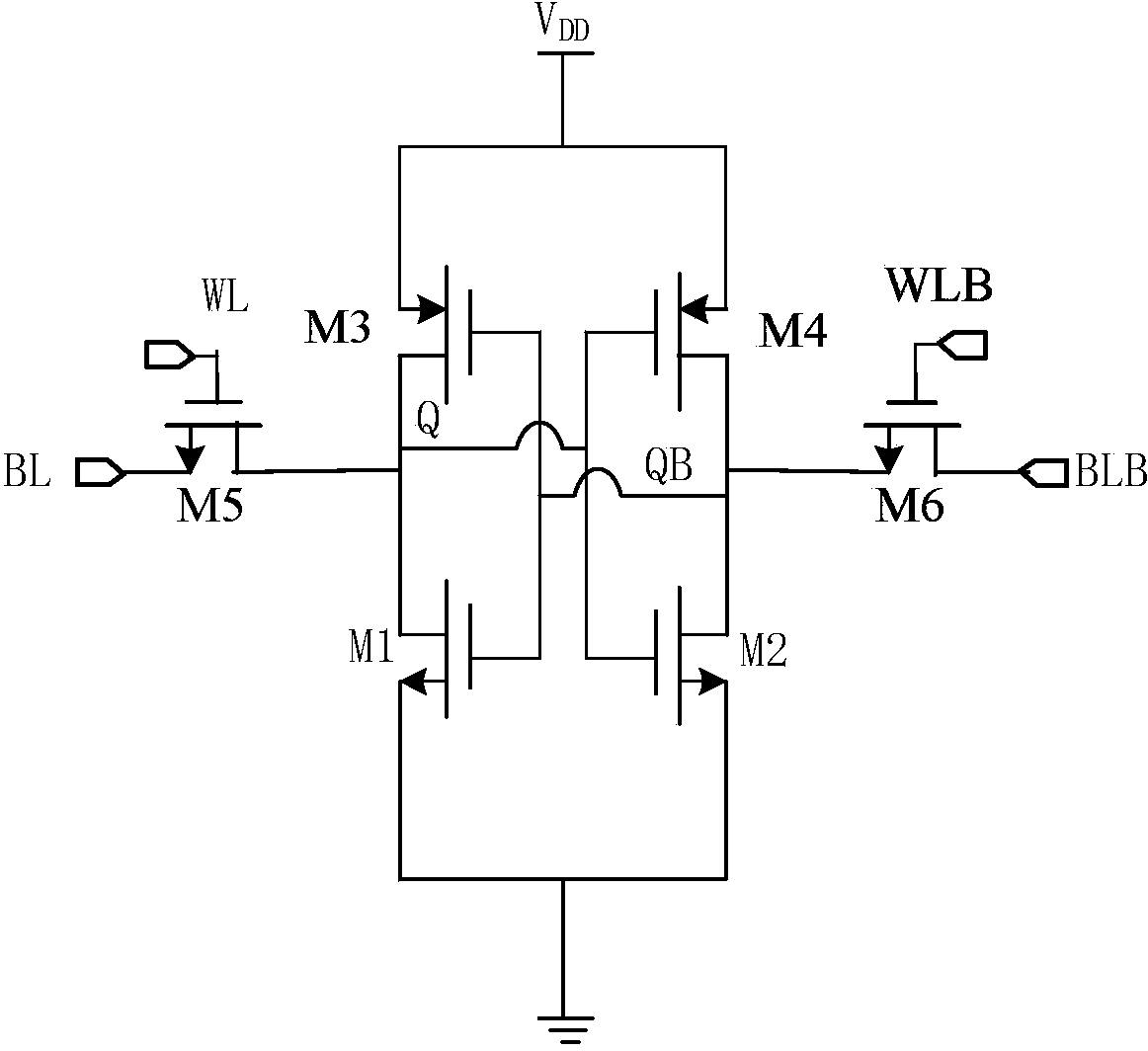 Static random access memory unit