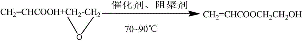 Preparation technique of high-purity hydroxyethyl acrylate