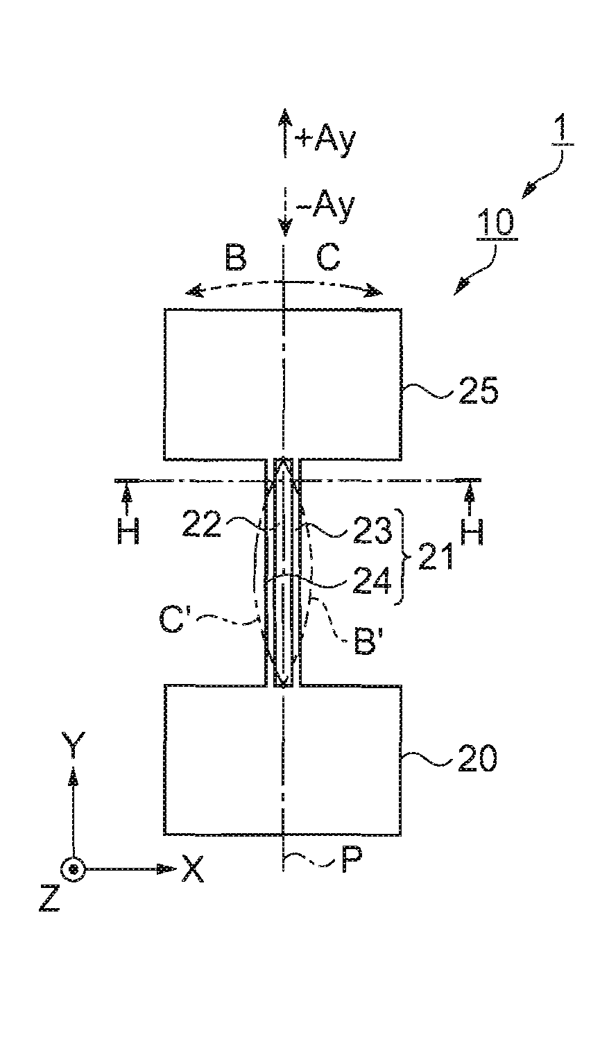 Acceleration Sensor