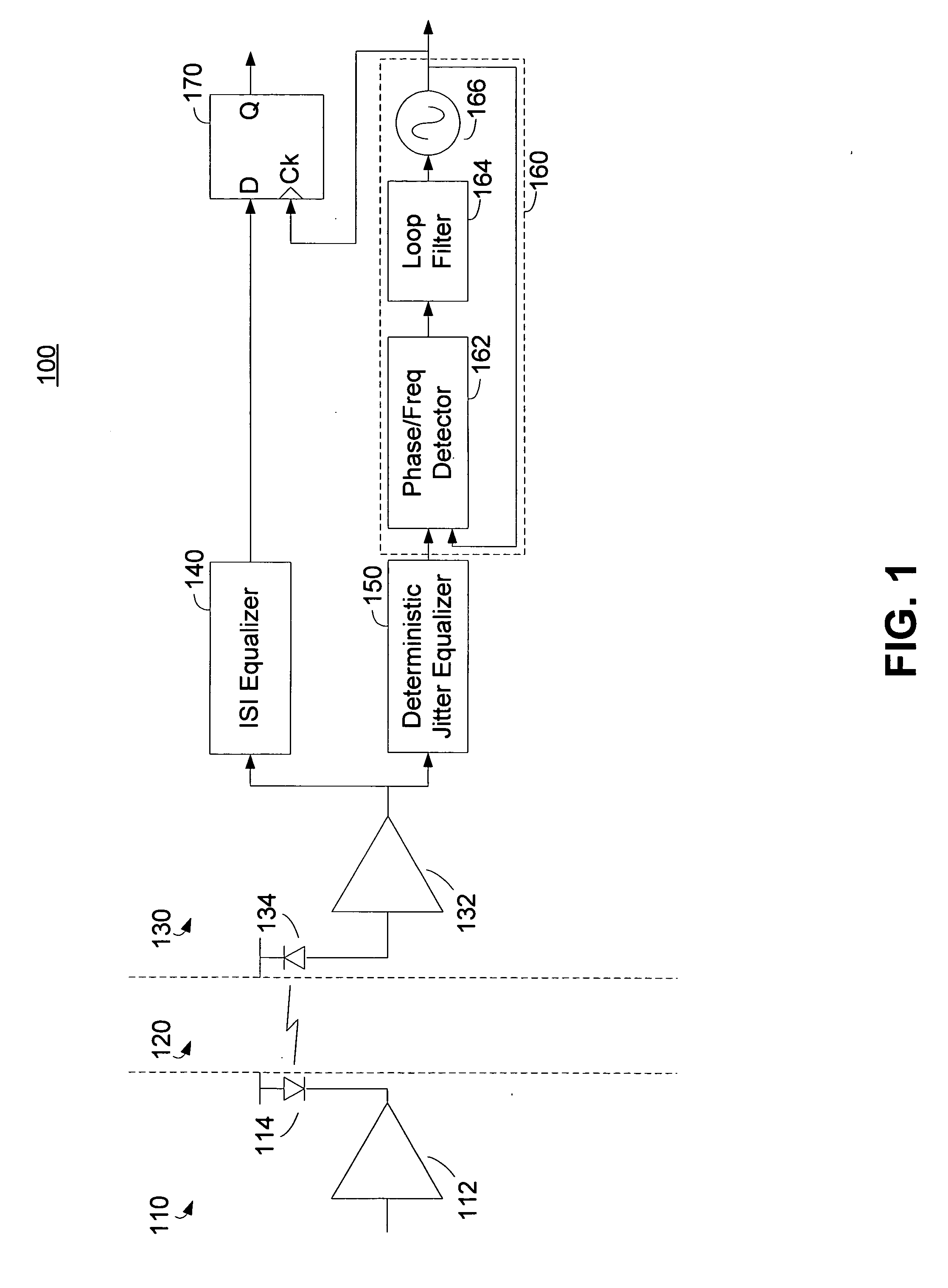 Deterministic jitter equalizer