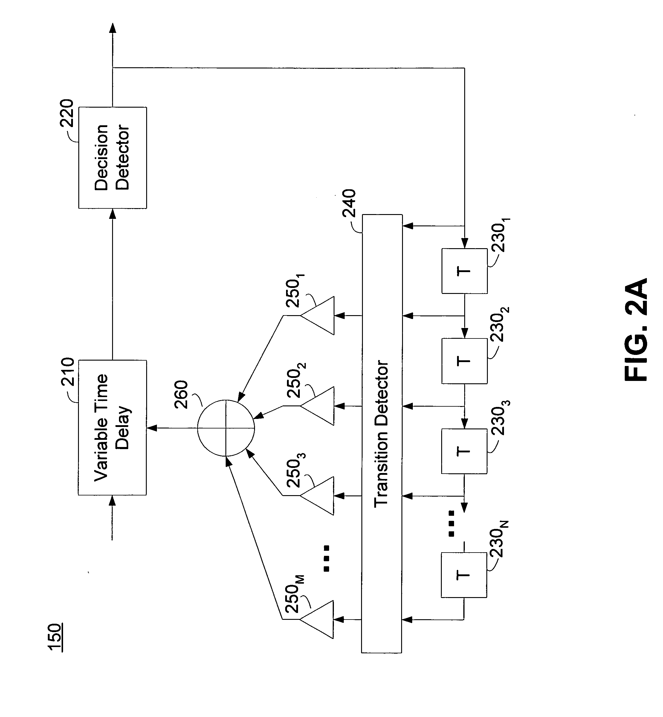 Deterministic jitter equalizer