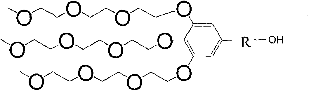 Preparation method for composite material of hydrophilic fullerene derivative and metallic oxide