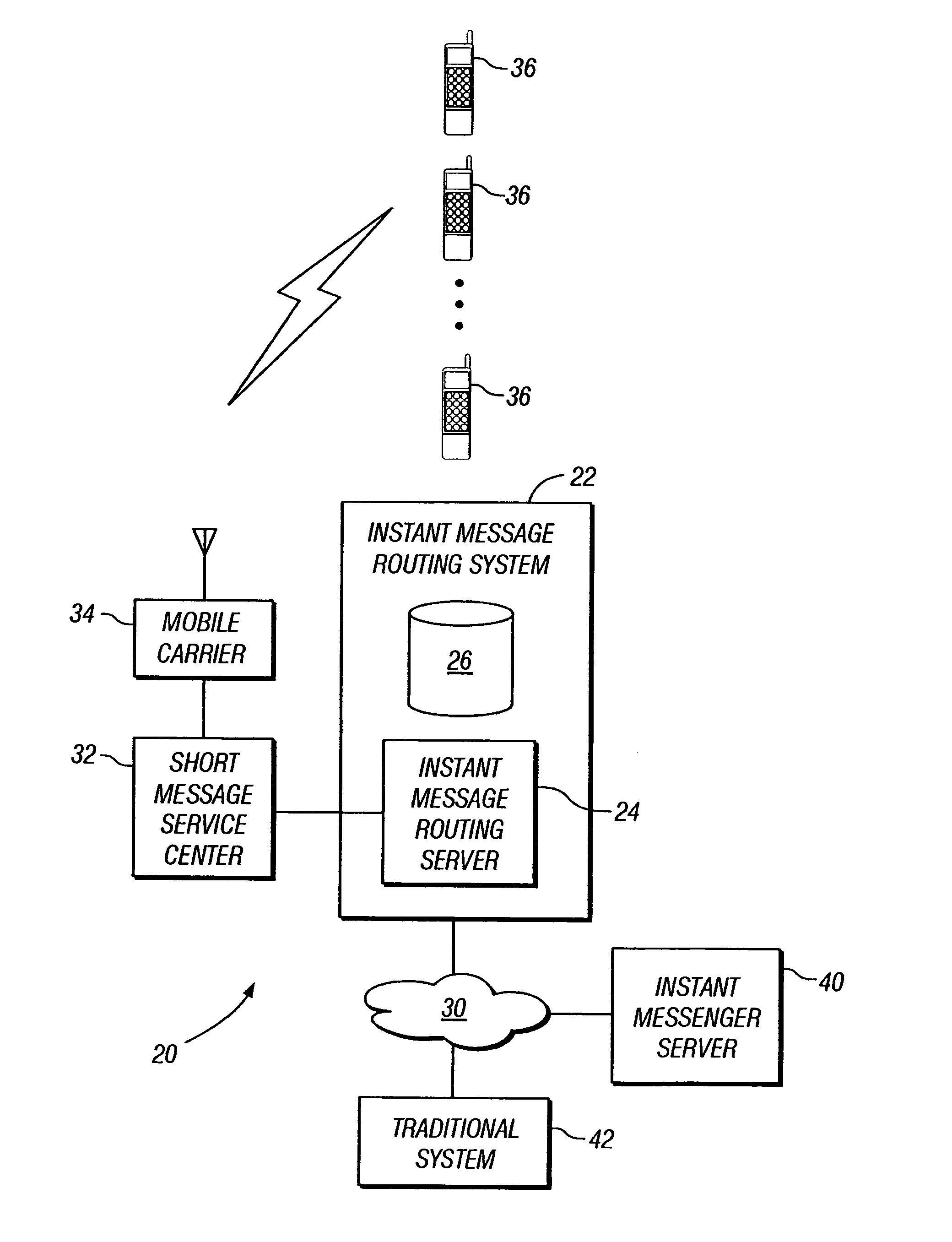 Facilitating messaging between a mobile device and a user